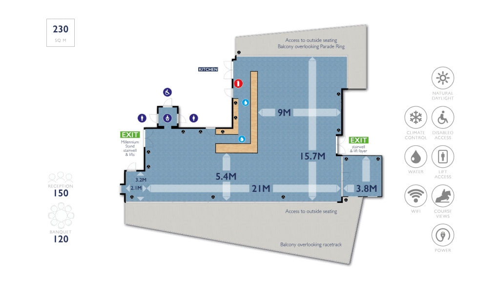 Riston Suite - Resources