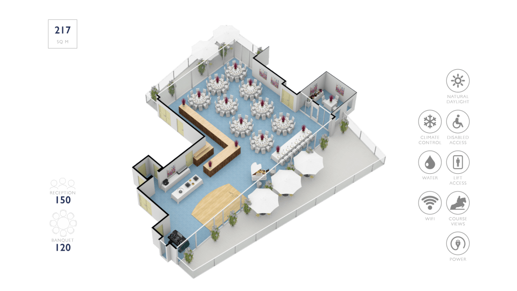 Riston Suite - Banquet Layout